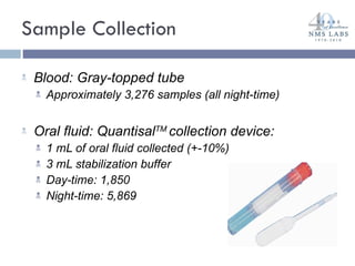 Sample Collection Blood: Gray-topped tube Approximately 3,276 samples (all night-time)  Oral fluid: Quantisal TM  collection device: 1 mL of oral fluid collected (+-10%) 3 mL stabilization buffer  Day-time: 1,850 Night-time: 5,869 