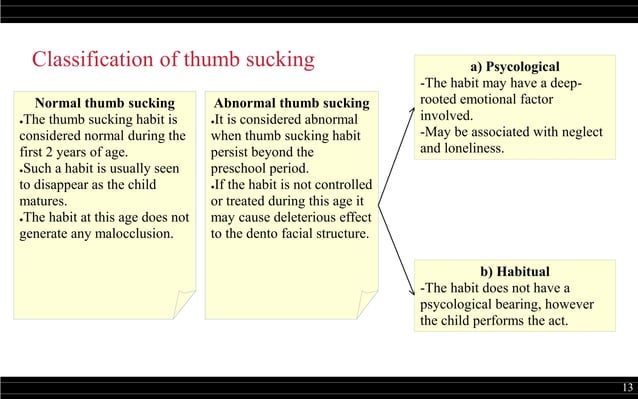 Oral habits (part 1) thumb sucking | PPTX