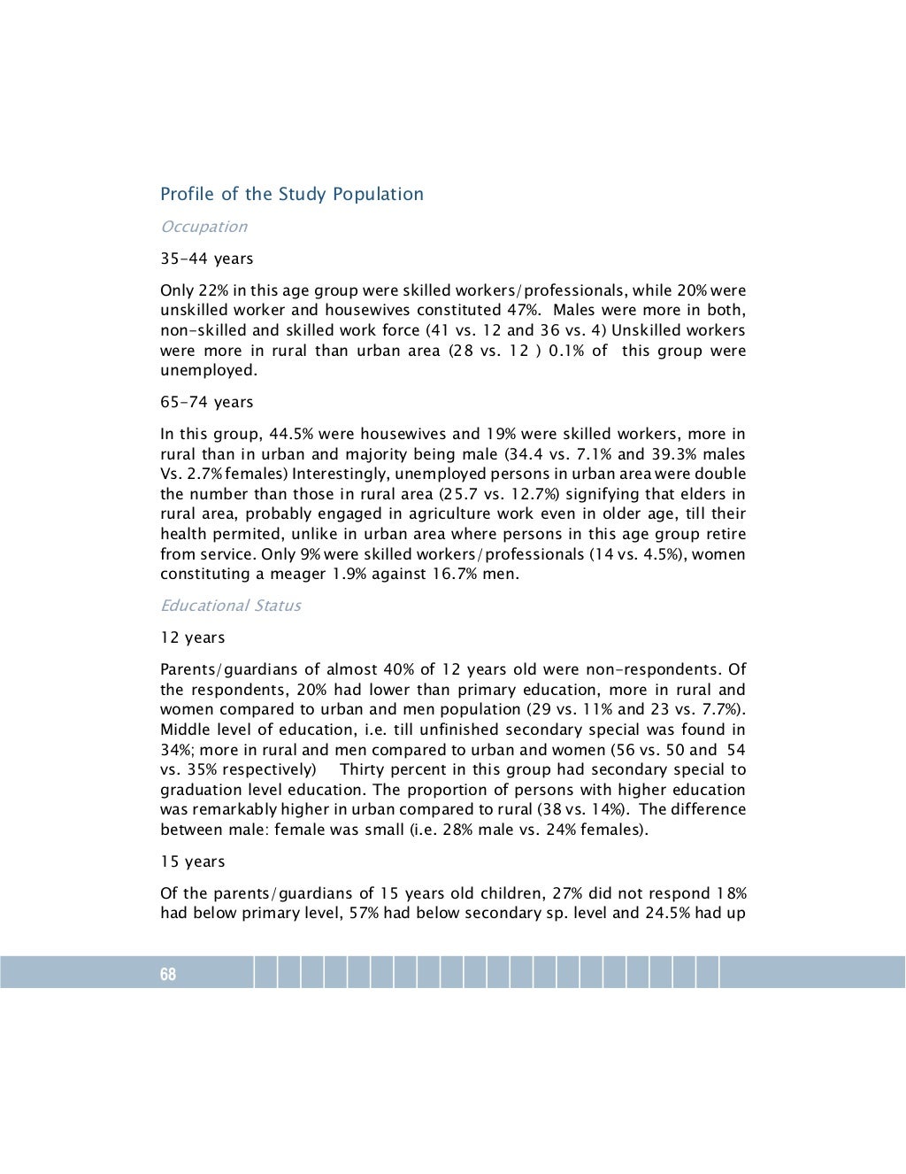 Oral health in india