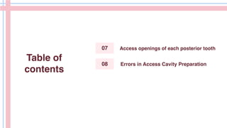 Table of
contents
07
08
Access openings of each posterior tooth
Errors in Access Cavity Preparation
 