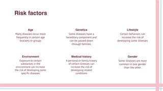 Risk factors
Many diseases occur more
frequently in certain age
brackets or groups
Some diseases have a
hereditary component and
can be passed down
through families
Exposure to certain
substances in the
environment can increase
the risk of developing some
specific diseases
A personal or family history
of certain illnesses can
increase the risk of
developing related
conditions
Age Genetics Lifestyle
Certain behaviors can
increase the risk of
developing some illnesses
Some illnesses are more
common in one gender
than the other
Environment Medical history Gender
 