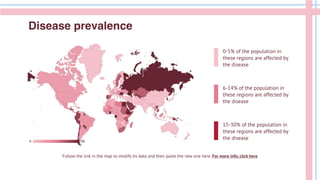 Disease prevalence
Follow the link in the map to modify its data and then paste the new one here. For more info, click here
15-30% of the population in
these regions are affected by
the disease
6-14% of the population in
these regions are affected by
the disease
0-5% of the population in
these regions are affected by
the disease
 