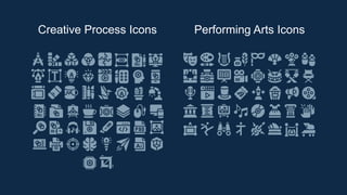 Creative Process Icons Performing Arts Icons
 