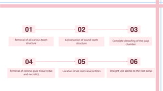 Removal of all carious tooth
structure
Conservation of sound tooth
structure
Complete deroofing of the pulp
chamber
Removal of coronal pulp tissue (vital
and necrotic)
Location of all root canal orifices
01 02 03
04 05 06
Straight line access to the root canal
 