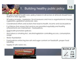 Health Policy Topic Examples Oral Health Promotion AND PREVENTION 2018.pdf