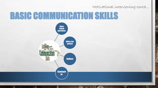 BASIC COMMUNICATION SKILLS 
Open 
ended 
questions 
Affirm the 
patient 
Reflect 
Summari 
ze. 
Motivational interviewing contd… 
 