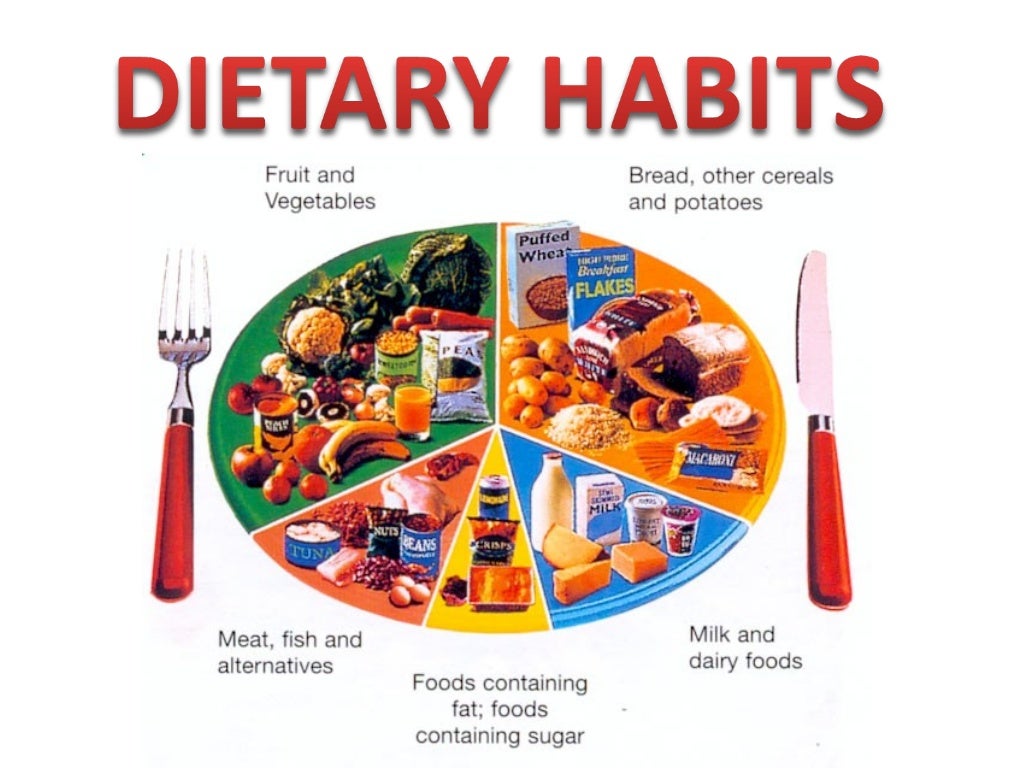 Oral Hygiene Instructions