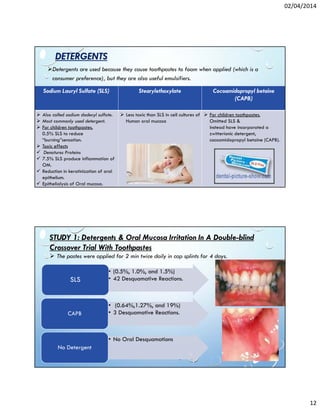 02/04/2014
12
DETERGENTS
Detergents are used because they cause toothpastes to foam when applied (which is a
consumer preference), but they are also useful emulsifiers.
Sodium Lauryl Sulfate (SLS) Stearylethoxylate Cocoamidopropyl betaine
(CAPB)
Also called sodium dodecyl sulfate.
Most commonly used detergent.
For children toothpastes,
0.5% SLS to reduce
“burning”sensation.
Toxic effects
Denatures Proteins
7.5% SLS produce inflammation of
OM.
Reduction in keratinization of oral
epithelium.
Epitheliolysis of Oral mucosa.
Less toxic than SLS in cell cultures of
Human oral mucosa
For children toothpastes,
Omitted SLS &
instead have incorporated a
zwitterionic detergent,
cocoamidopropyl betaine (CAPB).
• (0.5%, 1.0%, and 1.5%)
• 42 Desquamative Reactions.SLS
• (0.64%,1.27%, and 19%)
• 3 Desquamative Reactions.CAPB
• No Oral Desquamations
No Detergent
STUDY 1: Detergents & Oral Mucosa Irritation In A Double-blind
Crossover Trial With Toothpastes
The pastes were applied for 2 min twice daily in cap splints for 4 days.
 