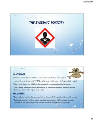 02/04/2014
19
THE SYSTEMIC TOXICITY
RAT STUDIES
Whiteners with carbopol in addition to carbamide peroxide have > toxicity than
carbamide peroxide alone. (LD50 87.2 mg/kg body weight versus 143.8 mg/kg body weight).
Cherry et al. showed that 5,000 mg/kg body weight produces serious lethal symptoms.
Dahl & Becher showed that 15 mg/kg gave rise to histological changes in the gastric mucosa
that were not seen with 5 mg/kg body weight.
IN HUMANS
Dahl and Becher calculated an exposure limit for humans of 10 mg carbamide peroxide per day.
Carbamide peroxide (10%) as used in bleaching agents delivers 3.5% hydrogen peroxide.
Exposures to 3% hydrogen peroxide (common household strength) are usually benign.
 