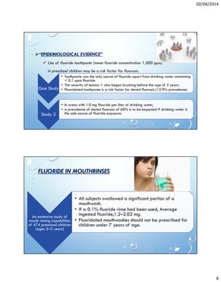 02/04/2014
8
“EPIDEMIOLOGICAL EVIDENCE”
Use of fluoride toothpaste (mean fluoride concentration 1,000 ppm)
in preschool children may be a risk factor for fluorosis.
Goa Study
• Toothpaste was the only source of fluoride apart from drinking water containing
< 0.1 ppm fluoride
• The severity of lesions > who began brushing before the age of 2 years.
• Fluoridated toothpaste is a risk factor for dental fluorosis (12.9% prevalence)
Study 2
• In areas with 1.0 mg fluoride per liter of drinking water,
• a prevalence of dental fluorosis of 60% is to be expected if drinking water is
the sole source of fluoride exposure.
FLUORIDE IN MOUTHRINSES
An extensive study of
mouth rinsing capabilities
of 474 preschool children
(ages 3–5 years)
• All subjects swallowed a significant portion of a
mouthwash.
• If a 0.1% fluoride rinse had been used, Average
ingested fluoride,1.2–2.02 mg.
• Fluoridated mouthwashes should not be prescribed for
children under 7 years of age.
 