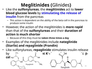 Comprehensive Overview of Oral Hypoglycemic Agents in Diabetes ...