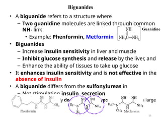 Comprehensive Overview of Oral Hypoglycemic Agents in Diabetes ...