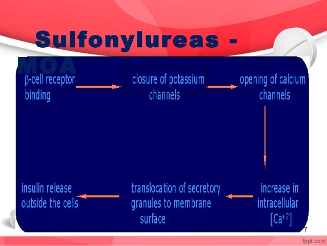 Doxycyclin 100 preis
