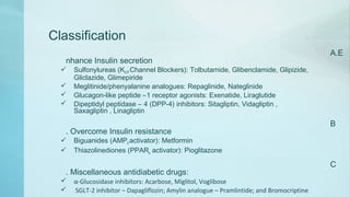 Classification
A.E
nhance Insulin secretion
 Sulfonylureas (KATP Channel Blockers): Tolbutamide, Glibenclamide, Glipizide,
Gliclazide, Glimepiride
 Meglitinide/phenyalanine analogues: Repaglinide, Nateglinide
 Glucagon-like peptide –1 receptor agonists: Exenatide, Liraglutide
 Dipeptidyl peptidase – 4 (DPP-4) inhibitors: Sitagliptin, Vidagliptin ,
Saxagliptin , Linagliptin
B
. Overcome Insulin resistance
 Biguanides (AMPK activator): Metformin
 Thiazolinediones (PPARȣ activator): Pioglitazone
C
. Miscellaneous antidiabetic drugs:
 α-Glucosidase inhibitors: Acarbose, Miglitol, Voglibose
 SGLT-2 inhibitor – Dapagliflozin; Amylin analogue – Pramlintide; and Bromocriptine
 
