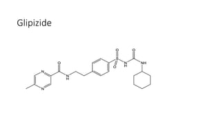 Glipizide
 