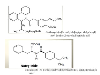 2-ethoxy-4-(2-[3-methyl-1-[2-piperidyl)phenyl]
butyl ]amino-2-oxoethyl benzoic acid
3-phenyl-2-[4-(1-methylethyl)cyclohexylcarbonyl) aminopropanoic
acid
 