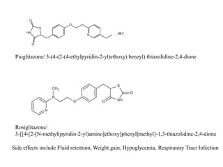 Pioglitazone/ 5-(4-(2-(4-ethylpyridin-2-yl)ethoxy) benzyl) thiazolidine-2,4-dione
Rosiglitazone/
5-[[4-[2-[N-methyl(pyridin-2-yl)amino]ethoxy]phenyl]methyl]-1,3-thiazolidine-2,4-dione
Side effects include Fluid retention, Weight gain, Hypoglycemia, Respiratory Tract Infection
 