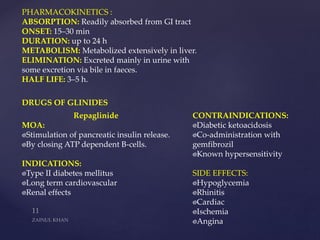 PHARMACOKINETICS :
ABSORPTION: Readily absorbed from GI tract
ONSET: 15–30 min
DURATION: up to 24 h
METABOLISM: Metabolized extensively in liver.
ELIMINATION: Excreted mainly in urine with
some excretion via bile in faeces.
HALF LIFE: 3–5 h.
DRUGS OF GLINIDES
Repaglinide
MOA:
Stimulation of pancreatic insulin release.
By closing ATP dependent B-cells.
INDICATIONS:
Type II diabetes mellitus
Long term cardiovascular
Renal effects
CONTRAINDICATIONS:
Diabetic ketoacidosis
Co-administration with
gemfibrozil
Known hypersensitivity
SIDE EFFECTS:
Hypoglycemia
Rhinitis
Cardiac
Ischemia
Angina
 