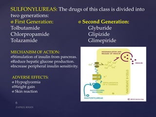 SULFONYLUREAS: The drugs of this class is divided into
two generations:
First Generation: Second Generation:
Tolbutamide Glyburide
Chlorpropamide Glipizide
Tolazamide Glimepiride
MECHANISM OF ACTION:
Stimulation of insulin from pancreas.
Reduce hepatic glucose production.
Increase peripheral insulin sensitivity.
ADVERSE EFFECTS:
Hypoglycemia
Weight gain
Skin reaction
 