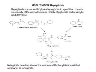 Meglitinides Examples Oral hypoglycemic agents | PPT