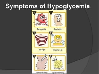 Symptoms of Hypoglycemia
 