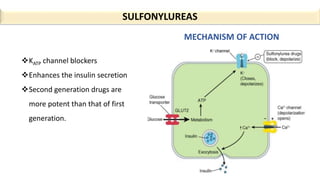 MECHANISM OF ACTION
SULFONYLUREAS
KATP channel blockers
Enhances the insulin secretion
Second generation drugs are
more potent than that of first
generation.
 
