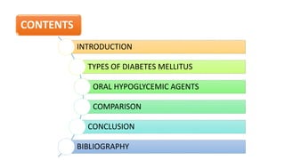 CONTENTS
INTRODUCTION
TYPES OF DIABETES MELLITUS
ORAL HYPOGLYCEMIC AGENTS
COMPARISON
CONCLUSION
BIBLIOGRAPHY
 