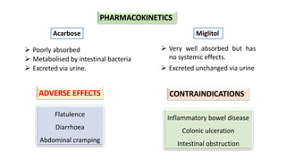  Poorly absorbed
 Metabolised by intestinal bacteria
 Excreted via urine.
PHARMACOKINETICS
ADVERSE EFFECTS
 Very well absorbed but has
no systemic effects.
 Excreted unchanged via urine
Acarbose Miglitol
CONTRAINDICATIONS
Flatulence
Diarrhoea
Abdominal cramping
Inflammatory bowel disease
Colonic ulceration
Intestinal obstruction
 