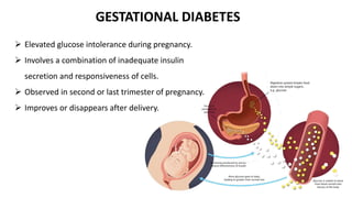GESTATIONAL DIABETES
 Elevated glucose intolerance during pregnancy.
 Involves a combination of inadequate insulin
secretion and responsiveness of cells.
 Observed in second or last trimester of pregnancy.
 Improves or disappears after delivery.
 