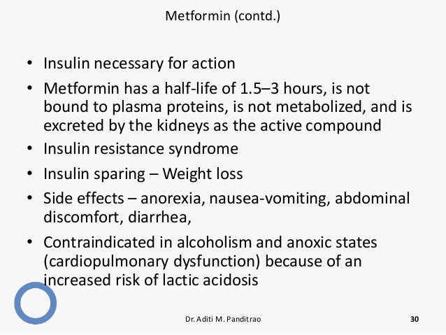 Glyburide Metformin Half Life