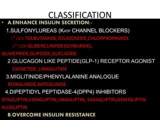 CLASSIFICATION
• A.ENHANCE INSULIN SECRETION:-
1.SULFONYLUREAS (KATP CHANNEL BLOCKERS)
1ST GEN-TOLBUTAMIDE,TOLAZOMIDE,CHLORPROPAMIDE
2ND GEN-GLIBENCLAMIDE(GLYBURIDE),
GLIMEPRIDE,GLIPIZIDE,GLICLAZIDE
2.GLUCAGON LIKE PEPTIDE(GLP-1) RECEPTOR AGONIST
EXENETIDE ,LIRAGLUTIDE
3.MIGLITINIDE/PHENYLALANINE ANALOGUE
REPAGLINIDE,NATEGLINIDE
4.DIPEPTIDYL PEPTIDASE-4(DPP4) INHIBITORS
SITAGLIPTIN,VIDAGLIPTIN,LINAGLIPTIN, SAXAGLIPTIN,GEMIGLIPTIN
ALOGLIPTIN
B.OVERCOME INSULIN RESISTANCE
 