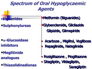 •Metformin (Biguanides)
•Glybenclemide, Glicliazide
Glipizide, Glimepiride
• Acarbose , Miglitol, Voglibose
• Repaglinide, Nateglinide
• Rosiglitazone , Pioglitazone
• Sitagliptin, Vildagliptin,
Saxagliptin
Spectrum of Oral Hypoglycaemic
Agents
•Biguanides
•Sulphonylureas
•-Glucosidase
inhibitors
•Meglitinide
analogues
•Thiazolidinediones
 