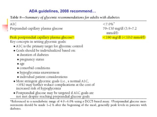 ADA guidelines, 2008 recommend…
 