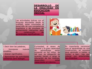 DESARROLLO DE
LA ORALIDAD EN
EDUCACION
INICIAL
- Decir bien las palabras,
- Incorporar nuevos
vocablos,
- Aclarar significados.
- Aprovechar las actividades
cotidianas para dialogar.
Curiosidad, el deseo de
conocer y la gran capacidad
de aprendizaje están
presente en los niños, de
allí que, es obligación de
quienes tienen a cargo la
educación de los mismos,
desarrollen estas
capacidades al máximo.
Es importante reconocer
que el aprendizaje es una
construcción, se necesita
para aprender a hablar, a
contar, a leer… hay que
colocar con anterioridad
los cimientos.
Las actividades lúdicas con el
lenguaje abordadas desde la
oralidad, están orientadas al
desarrollo de una competencia
lingüística y de procesos de
pensamiento relevantes para
la construcción de
aprendizajes significativos.
 