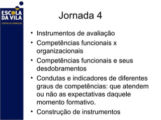 Jornada 4 Instrumentos de avaliação Competências funcionais x organizacionais Competências funcionais e seus desdobramentos Condutas e indicadores de diferentes graus de competências: que atendem ou não as expectativas daquele momento formativo. Construção de instrumentos 