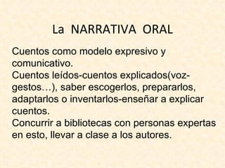 La NARRATIVA ORAL
Cuentos como modelo expresivo y
comunicativo.
Cuentos leídos-cuentos explicados(voz-
gestos…), saber escogerlos, prepararlos,
adaptarlos o inventarlos-enseñar a explicar
cuentos.
Concurrir a bibliotecas con personas expertas
en esto, llevar a clase a los autores.
 