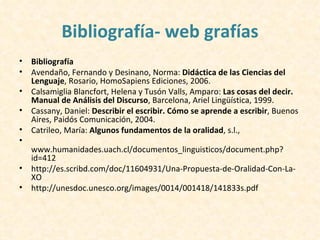 Bibliografía- web grafías
•   Bibliografía
•   Avendaño, Fernando y Desinano, Norma: Didáctica de las Ciencias del
    Lenguaje, Rosario, HomoSapiens Ediciones, 2006.
•   Calsamiglia Blancfort, Helena y Tusón Valls, Amparo: Las cosas del decir.
    Manual de Análisis del Discurso, Barcelona, Ariel Lingüística, 1999.
•   Cassany, Daniel: Describir el escribir. Cómo se aprende a escribir, Buenos
    Aires, Paidós Comunicación, 2004.
•   Catrileo, María: Algunos fundamentos de la oralidad, s.l.,
•
    www.humanidades.uach.cl/documentos_linguisticos/document.php?
    id=412
•   http://es.scribd.com/doc/11604931/Una-Propuesta-de-Oralidad-Con-La-
    XO
•   http://unesdoc.unesco.org/images/0014/001418/141833s.pdf
 