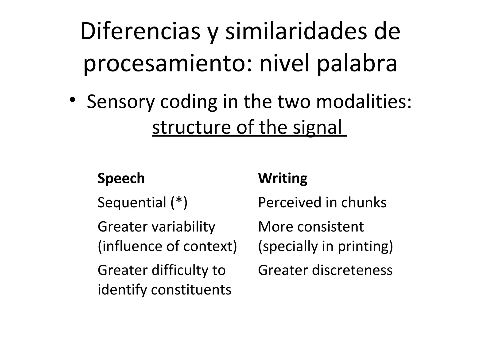 Diferencias y similaridades de
procesamiento: nivel palabra
• Sensory coding in the two modalities:
structure of the signal
Speech Writing
Sequential (*) Perceived in chunks
Greater variability
(influence of context)
More consistent
(specially in printing)
Greater difficulty to
identify constituents
Greater discreteness
 