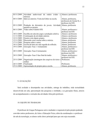 13



03/11/2009    Atividade audiovisual do rodeio (vídeo e Alunos e professora
              música).
04/11/2009    Idem ao anterior; Visita da Esther na escola.  Alunos, professora,
                                                             professora do Gestar II, e
                                                             professor da STE.
05/11/2009    Produção do dicionário do jovem. Atividade Alunos, professora
              paralela ao projeto.
06/11/2009    Vídeo sobre Futebol STE                        Alunos, professora e
                                                             professor da STE
10/11/2009    Escolha em sala dos jogos e produção coletiva. Alunos e professora
11/11/2009    Continuação da atividade anterior.             Alunos e professora
12/11/2009    Ensaios com alguns grupos.                     Alunos e professora
13/11/2009    Discussão com a turma sobre a música.          Alunos, professora
17/11/2009    Pesquisa sobre o autor.                        Alunos, professora
18/11/2009    Escrita da letra em sala seguida de reflexão.  Alunos, professora
19/11/2009    Gravação- Fase -1 treinamento                  Alunos, professora e
                                                             professor da STE
20/11/2009    Gravação- Fase-2 treinamento                   Alunos, professora e
                                                             professor da STE
24/11/2009    Gravação- Fase-3 fase final de áudio           Alunos, professora e
                                                             professor da STE
25/11/2009    Organização (montagem dos arquivos de texto e Professora
              mídia)
26/11/2009    Finalização                                    Professora
27/11/2009    Apresentação do projeto para a escola.         Alunos, professora




     9. AVALIAÇÃO


     Será avaliado o desempenho nas atividades, entrega de trabalhos, toda textualidade
desenvolvida em sala, apresentação das pesquisas e oralidade, e as gravações finais, através
do acompanhamento e correção das atividades feita pelo professor.



     10. EQUIPE DE TRABALHO



     O professor de Língua Portuguesa será o mediador e responsável pelo projeto podendo
convidar outros professores, de Artes e Educação Física, além da coordenação e o professor
da sala de tecnologia, os alunos serão chave principal para que este seja executado.
 