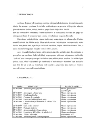 12



     7. METODOLOGIA



     Ao longo do desenvolvimento do projeto a prática aliada à dinâmica fará parte das ações
diárias dos alunos e professor. O trabalho terá início com a pesquisa bibliográfica sobre os
gêneros fábulas, rodeios, futebol, músicas gospel e seus respectivos autores.
Para dar continuidade ao trabalho e torná-lo dinâmico os alunos serão divididos em grupo que
se responsabilizará de apresentar para a turma o resultado da pesquisa elaborada.
     O professor poderá solicitar vídeos, áudios para apresentação em sala de aula. A leitura
especificamente das fábulas serão feitas coletivamente e em seguida a compreensão oral e
escrita para poder fazer a produção de textos rascunhos, depois a reescrita coletiva final, e
dessa mesma forma poderá proceder com os outros gêneros.
     Após produção final dos textos, vários ensaios deverão ser feitos para depois iniciar as
gravações, que os alunos farão individual ou em grupo, utilizando a ferramenta multimídia
“podcast” que é um programa para trabalhar com publicação de arquivos de mídia digital
(áudio, vídeo, foto). Vale lembrar que o ambiente de trabalho nesse momento, além da sala de
aula tem de ser a sala de tecnologia onde estarão à disposição dos alunos os recursos
necessários para a execução das atividades.




     8. CRONOGRAMA



     DATA       ATIVIDADE                                             PARTICIPANTES
06/10/2009 Apresentação do projeto                               Alunos, professora e
                                                                 Coordenação
07/10/2009    Abordagem sobre o tema                             Alunos e professora
08/10/2009    Estudo das fábulas                                 Alunos e professora
09/10/2009    Contexto de produção                               Alunos e professora
20/10/2009    Produção da biografia do autor                     Alunos e professora
21/10/2009    Contextualização da fábula “A cotovia e os         Alunos e professora
              filhos”
22/10/2009    Idem ao dia anterior                               Alunos e professora
23/10/2009    Produção de texto                                  Alunos e professora
27/10/2009    Apresentação do tópico rodeios                     Alunos e professora
28/10/2009    Pesquisa na STE (Obs.: feriado letivo)             Alunos, professora e
29/10/2009    Visita à biblioteca                                professor da STE
30/10/2009    Apresentação em sala da pesquisa                   Alunos e professora
 