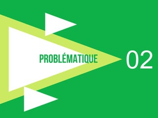 02PROBLÉMATIQUE
 