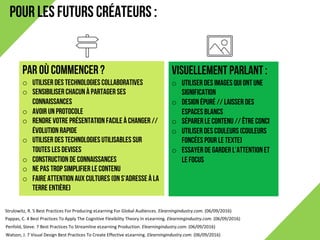 Watson,	J.	7	Visual	Design	Best	Practices	To	Create Effective	eLearning.	Elearningindustry.com. (06/09/2016)
POUR LES FUTURS CRÉATEURS :
Penfold,	Steve.	7	Best	Practices	To	Streamline eLearning Production.	Elearningindustry.com. (06/09/2016)
PAR OÙ COMMENCER ?
o Utiliser des technologies collaboratives
o Sensibiliser chacunà partager ses
connaissances
o AVOIR UNPROTOCOLE
o rendre VOTRE PRÉSENTATIONFACILE À CHANGER //
ÉVOLUTIONRAPIDE
o utiliser DES TECHNOLOGIES UTILISABLES SUR
TOUTES LES DEVISES
o Constructionde connaissances
o Ne pas trop simplifier le contenu
o Faire attentionaux cultures (ons’adresse à la
terre entière)
Visuellement parlant :
o Utiliser des images qui ont une
signification
o Designépuré // Laisser des
espaces blancs
o Séparer le contenu // Être conci
o Utiliser des couleurs (couleurs
foncées pour le texte)
o Essayer de garder l’attentionet
le focus
Pappas,	C.	4	Best	Practices	To	Apply The	Cognitive	Flexibility Theory	In	eLearning.	Elearningindustry.com. (06/09/2016)
Strulowitz,	R.	5	Best	Practices	For	Producing eLearning For	Global	Audiences.	Elearningindustry.com. (06/09/2016)
 
