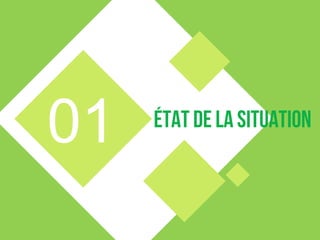 01 ÉTAT DE LA SITUATION
 