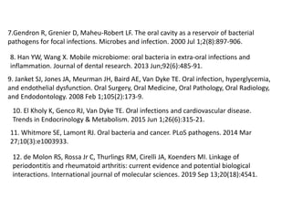 7.Gendron R, Grenier D, Maheu-Robert LF. The oral cavity as a reservoir of bacterial
pathogens for focal infections. Microbes and infection. 2000 Jul 1;2(8):897-906.
8. Han YW, Wang X. Mobile microbiome: oral bacteria in extra-oral infections and
inflammation. Journal of dental research. 2013 Jun;92(6):485-91.
9. Janket SJ, Jones JA, Meurman JH, Baird AE, Van Dyke TE. Oral infection, hyperglycemia,
and endothelial dysfunction. Oral Surgery, Oral Medicine, Oral Pathology, Oral Radiology,
and Endodontology. 2008 Feb 1;105(2):173-9.
10. El Kholy K, Genco RJ, Van Dyke TE. Oral infections and cardiovascular disease.
Trends in Endocrinology & Metabolism. 2015 Jun 1;26(6):315-21.
11. Whitmore SE, Lamont RJ. Oral bacteria and cancer. PLoS pathogens. 2014 Mar
27;10(3):e1003933.
12. de Molon RS, Rossa Jr C, Thurlings RM, Cirelli JA, Koenders MI. Linkage of
periodontitis and rheumatoid arthritis: current evidence and potential biological
interactions. International journal of molecular sciences. 2019 Sep 13;20(18):4541.
 