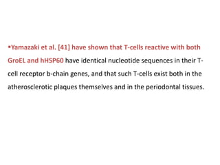 Yamazaki et al. [41] have shown that T-cells reactive with both
GroEL and hHSP60 have identical nucleotide sequences in their T-
cell receptor b-chain genes, and that such T-cells exist both in the
atherosclerotic plaques themselves and in the periodontal tissues.
 