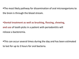 oral Infection.pptx