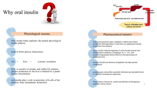 Oral insulin delivery | PPT