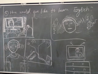 Oral interaction learning english