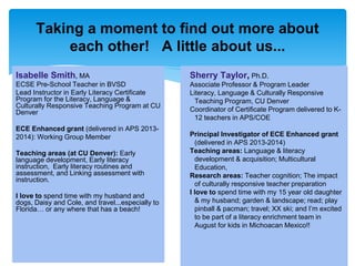Isabelle Smith, MA
ECSE Pre-School Teacher in BVSD
Lead Instructor in Early Literacy Certificate
Program for the Literacy, Language &
Culturally Responsive Teaching Program at CU
Denver
ECE Enhanced grant (delivered in APS 2013-
2014): Working Group Member
Teaching areas (at CU Denver): Early
language development, Early literacy
instruction, Early literacy routines and
assessment, and Linking assessment with
instruction.
I love to spend time with my husband and
dogs, Daisy and Cole, and travel...especially to
Florida… or any where that has a beach!
Taking a moment to find out more about
each other! A little about us...
Sherry Taylor, Ph.D.
Associate Professor & Program Leader
Literacy, Language & Culturally Responsive
Teaching Program, CU Denver
Coordinator of Certificate Program delivered to K-
12 teachers in APS/COE
Principal Investigator of ECE Enhanced grant
(delivered in APS 2013-2014)
Teaching areas: Language & literacy
development & acquisition; Multicultural
Education,
Research areas: Teacher cognition; The impact
of culturally responsive teacher preparation
I love to spend time with my 15 year old daughter
& my husband; garden & landscape; read; play
pinball & pacman; travel; XX ski; and I’m excited
to be part of a literacy enrichment team in
August for kids in Michoacan Mexico!!
 