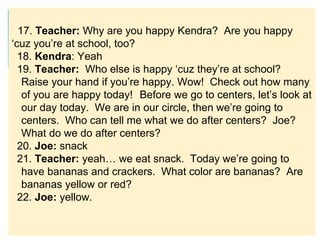 17. Teacher: Why are you happy Kendra? Are you happy
‘cuz you’re at school, too?
18. Kendra: Yeah
19. Teacher: Who else is happy ‘cuz they’re at school?
Raise your hand if you’re happy. Wow! Check out how many
of you are happy today! Before we go to centers, let’s look at
our day today. We are in our circle, then we’re going to
centers. Who can tell me what we do after centers? Joe?
What do we do after centers?
20. Joe: snack
21. Teacher: yeah… we eat snack. Today we’re going to
have bananas and crackers. What color are bananas? Are
bananas yellow or red?
22. Joe: yellow.
 
